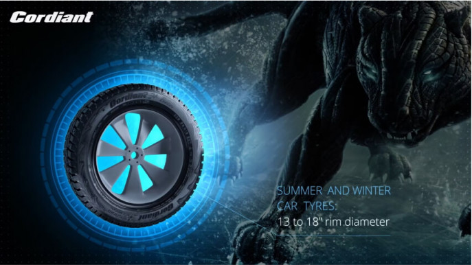 Cordiant Tires Introduction Video